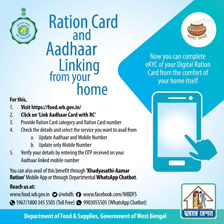 LINK AADHAAR WITH RATION CARD