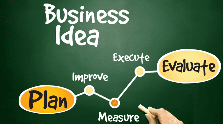 Business Idea