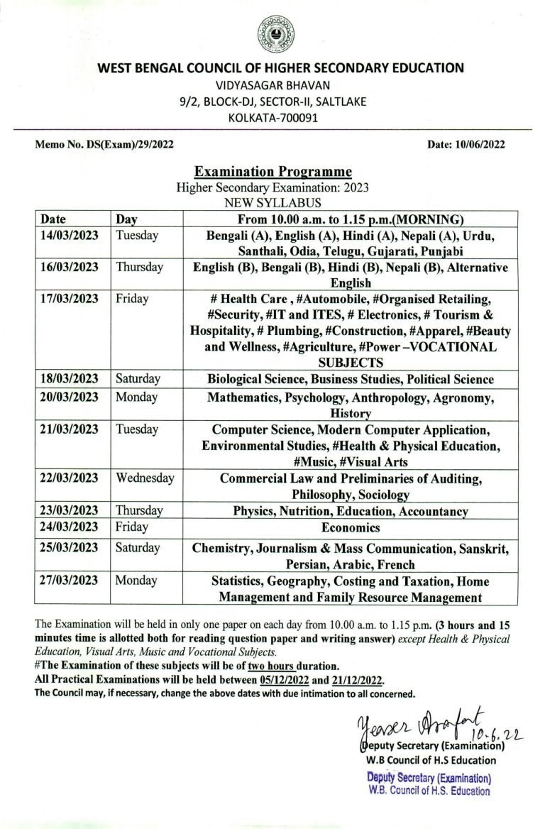 Higher Secondary Exam Routine 2023