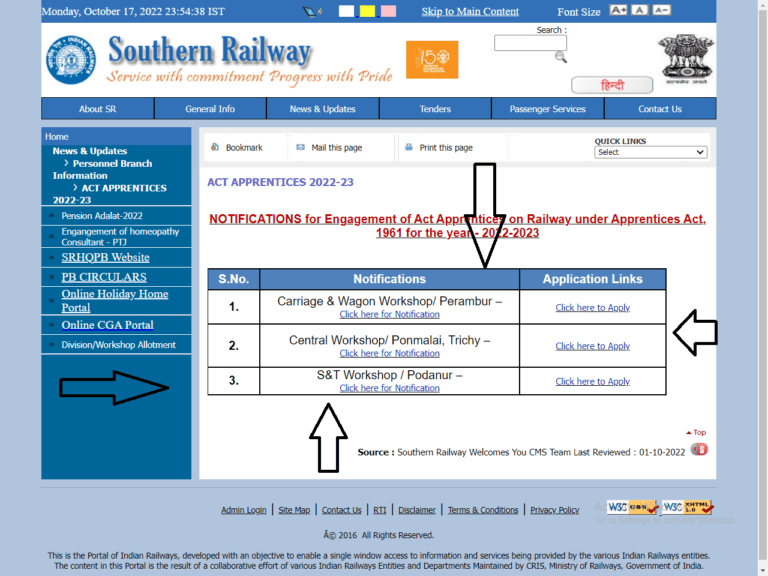 Indian Railway Recruitment 2022