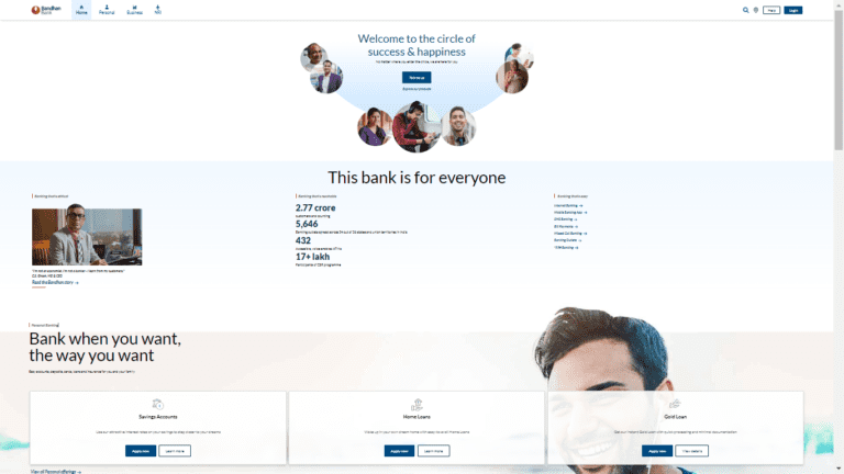 Bandhan Bank Recruitment