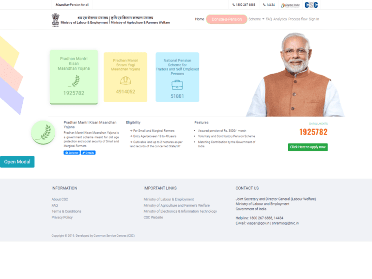 PMKMY Pension Scheme