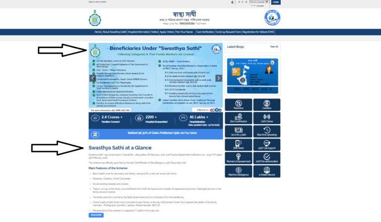 Swasthya Sathi New List