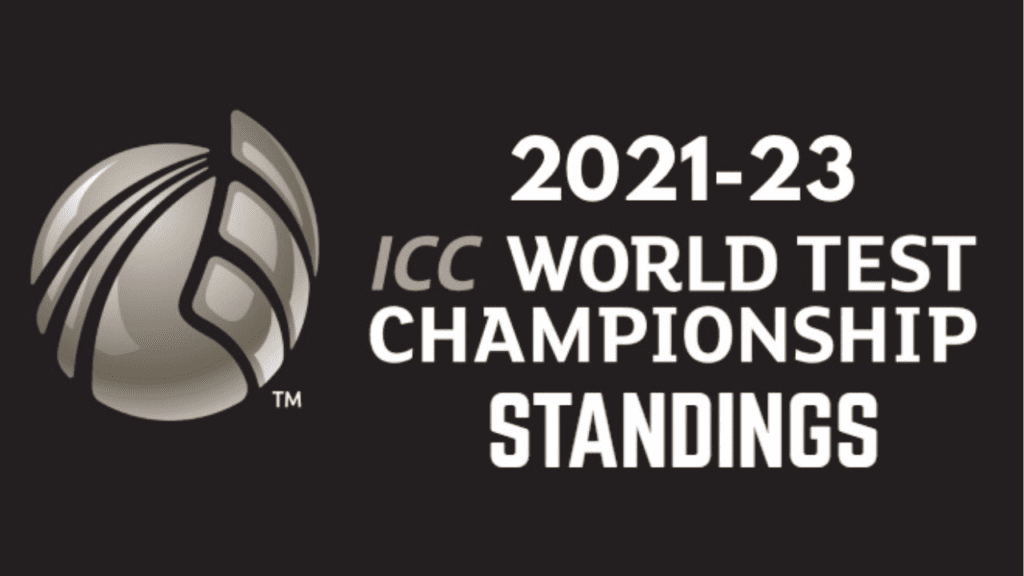 WTC Points Table