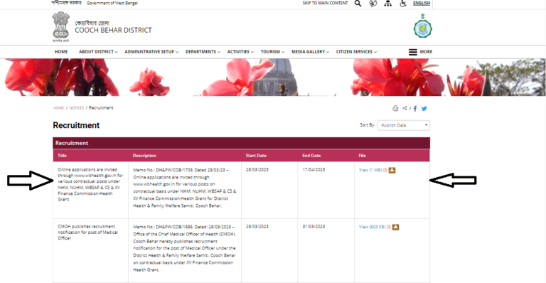 WB Anganwari Recruitment