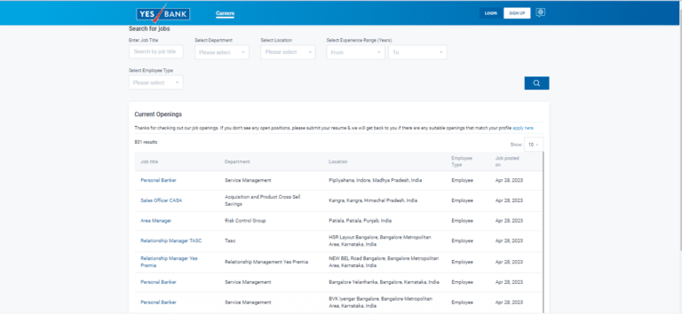 Yes Bank Recruitment 2023