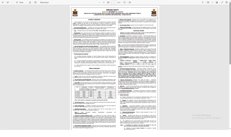 Indian Navy Agniveer Recruitment 2023