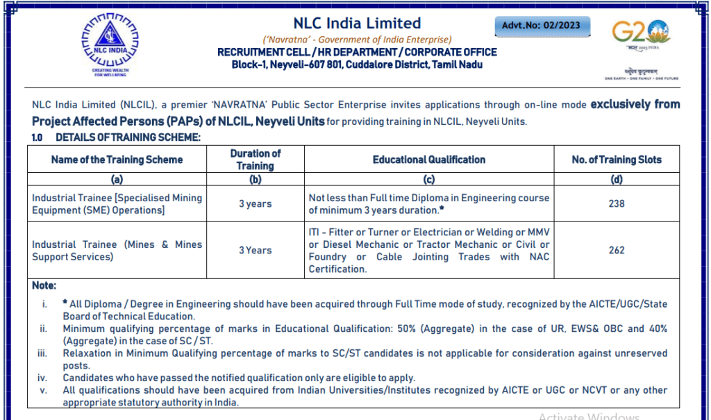 NLC India Limited Recruitment