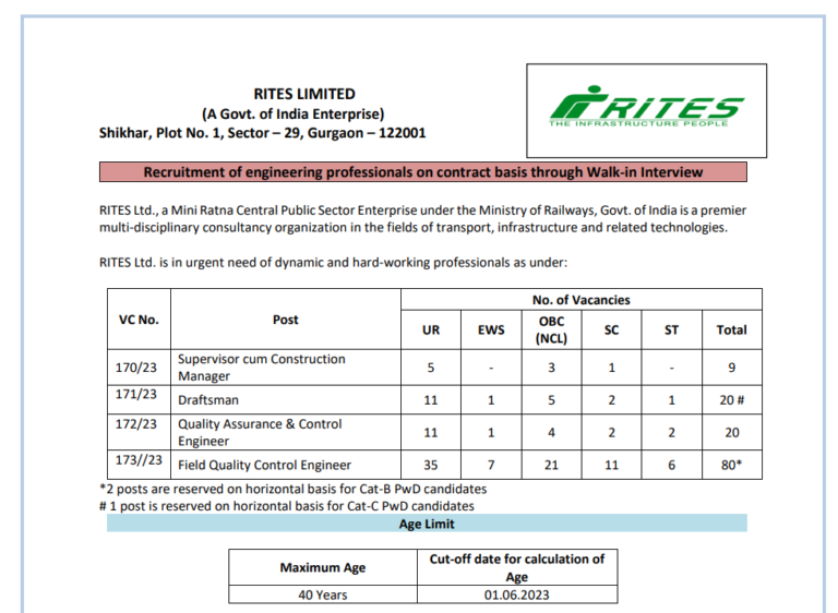 Railway Recruitment 2023