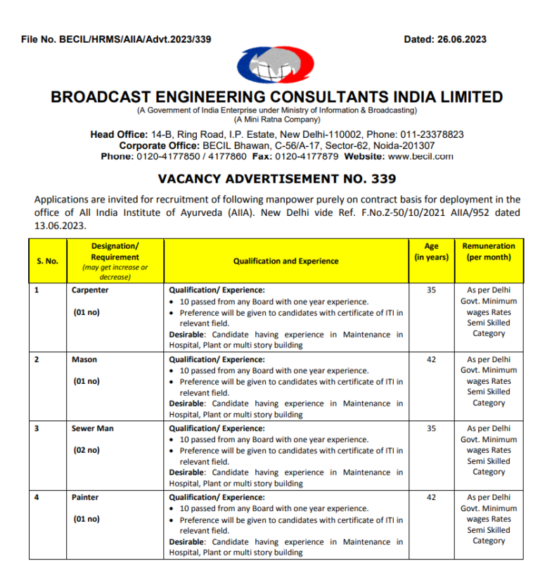 BECIL Group-D Recruitment