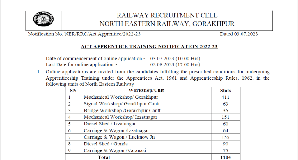 Railway Apprentice Recruitment 2023