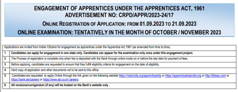 SBI Apprentice Recruitment 2023
