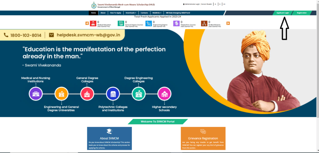 Swami Vivekananda Scholarship 2023-24