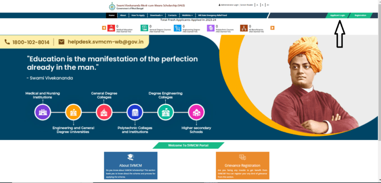 Swami Vivekananda Scholarship 2023-24