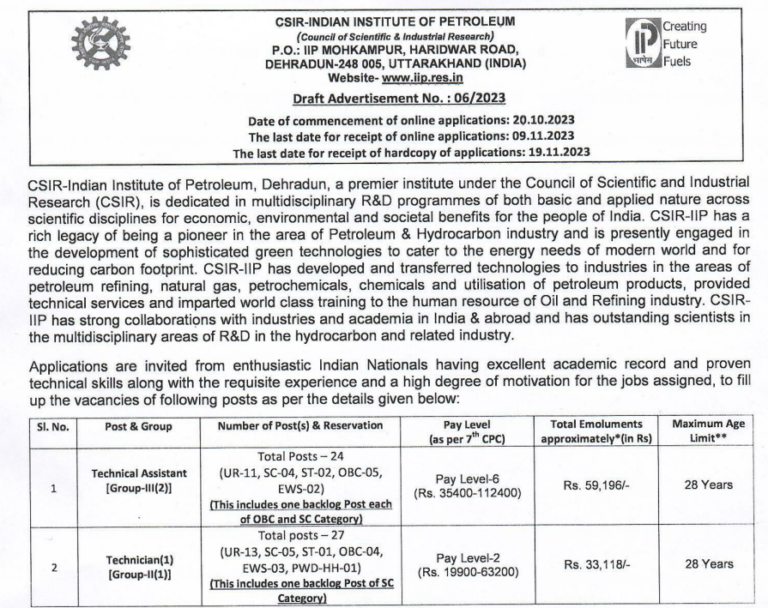 CSIR-IIP Recruitment 2023