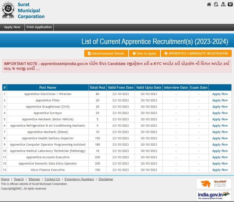 SMC-Apprentice-Recruitment-2023