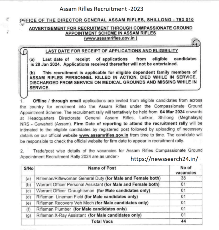 Assam Rifles Recruitment 2023