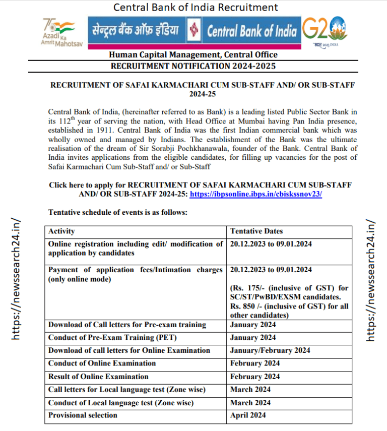 Central Bank of India recruitment