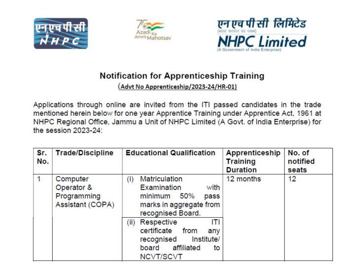 NHPC-Limited-Recruitment-2023