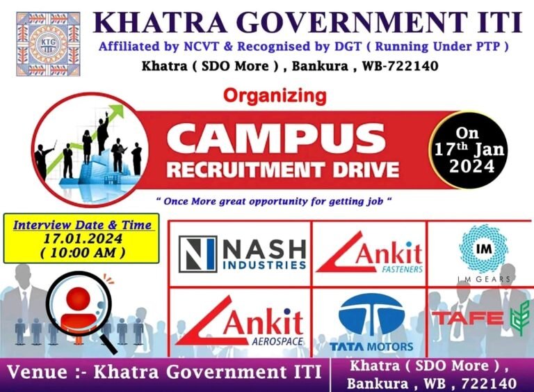 Campus Placement Drive 2024