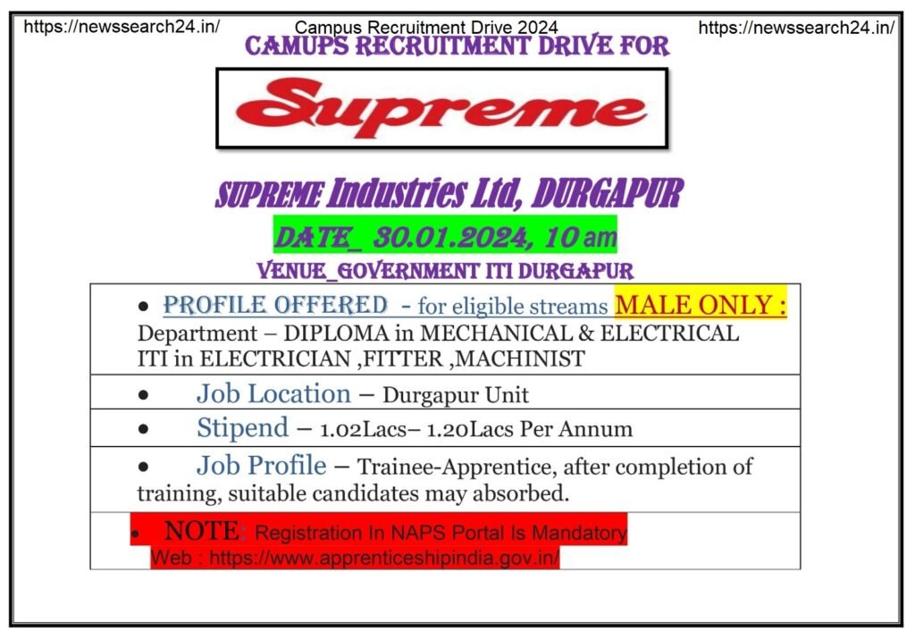 Campus Recruitment Drive 2024