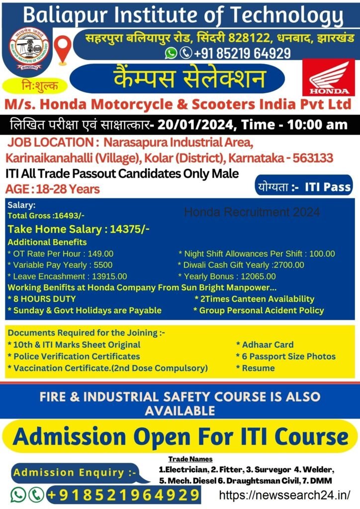 Honda Recruitment 2024