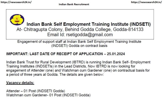 Indian Bank Recruitment