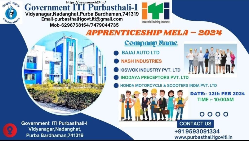 Apprenticeship Mela 2024