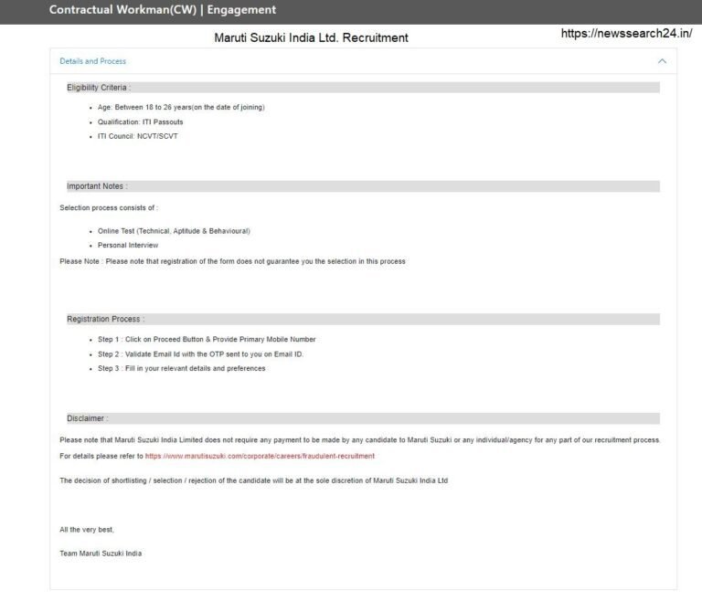 Maruti Suzuki India Ltd. Recruitment