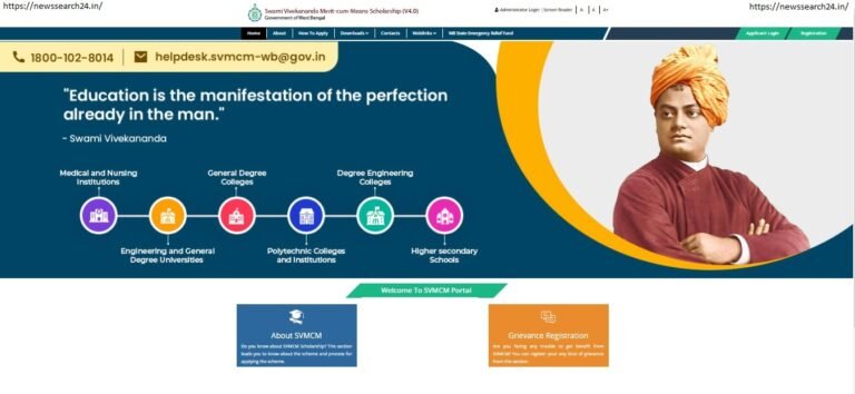 Swami Vivekananda Scholarship