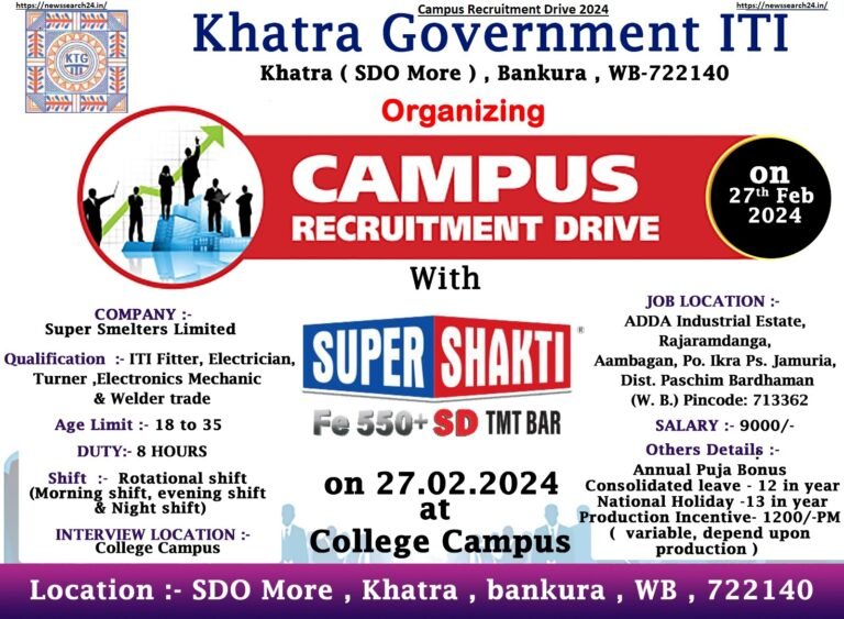 Campus Recruitment Drive 2024