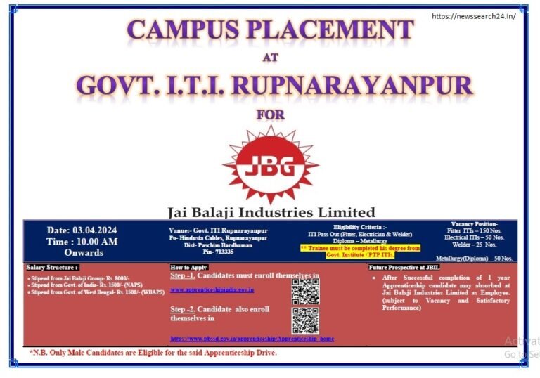 Campus Placement 2024