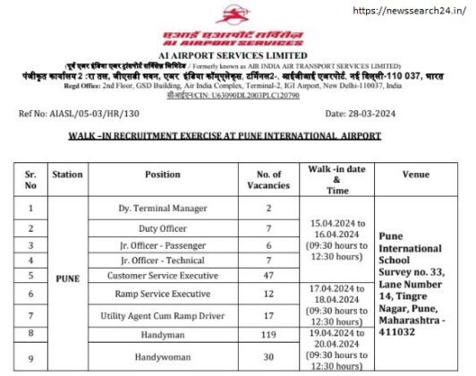 Air India Recruitment 2024 Air India Recruitment 2024
