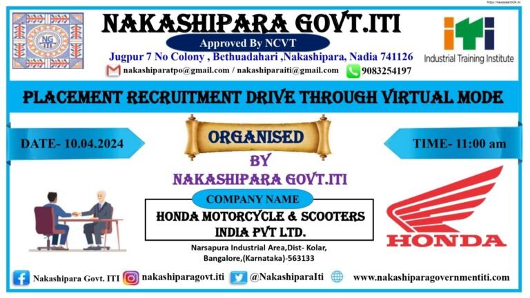 Honda Motor Cycle & Scooters India Pvt Ltd. Recruitment