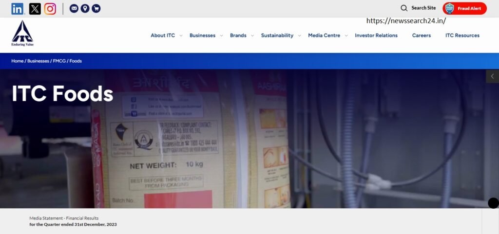 ITC Limited Recruitment 2024