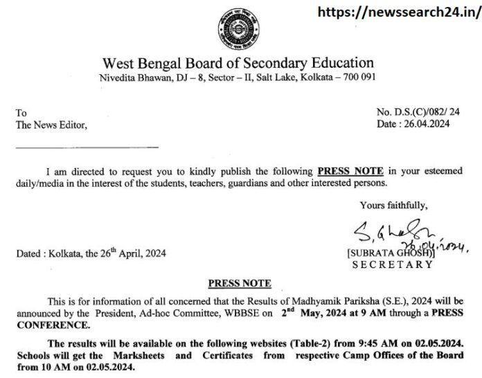 Madhyamik Result Published