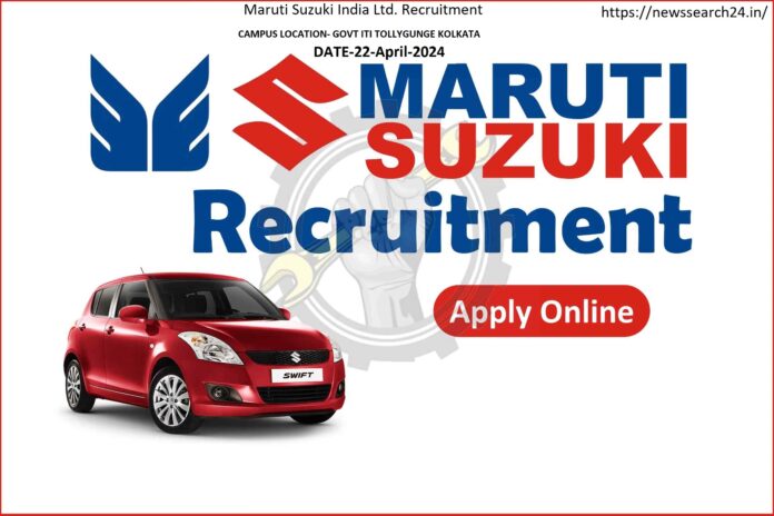 Maruti Suzuki India Ltd. Recruitment