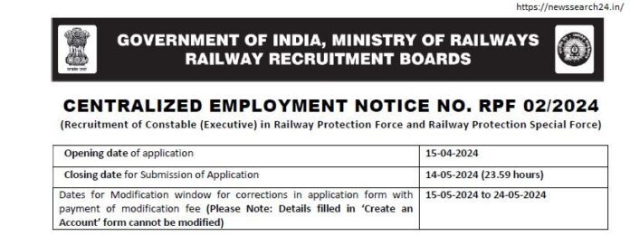RPF Constable Recruitment 2024 RPF Constable Recruitment 2024