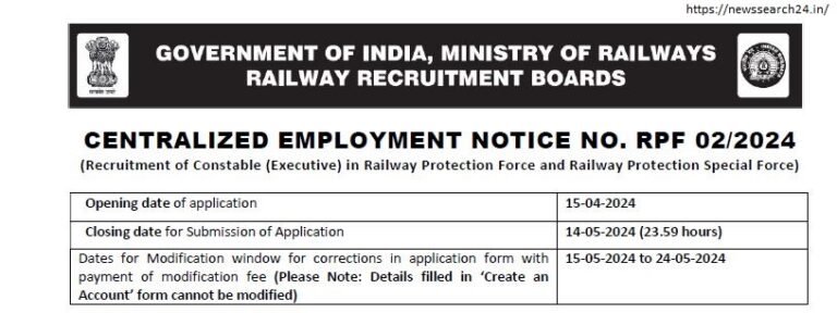 RPF Constable Recruitment 2024