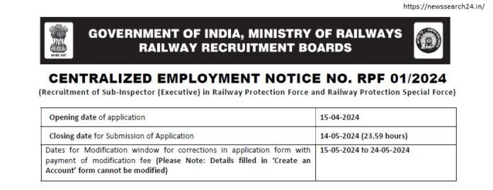 RPF Sub-Inspector Recruitment RPF Sub-Inspector Recruitment