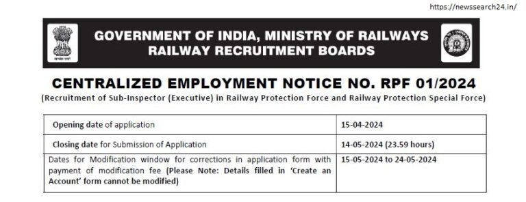 RPF Sub-Inspector Recruitment