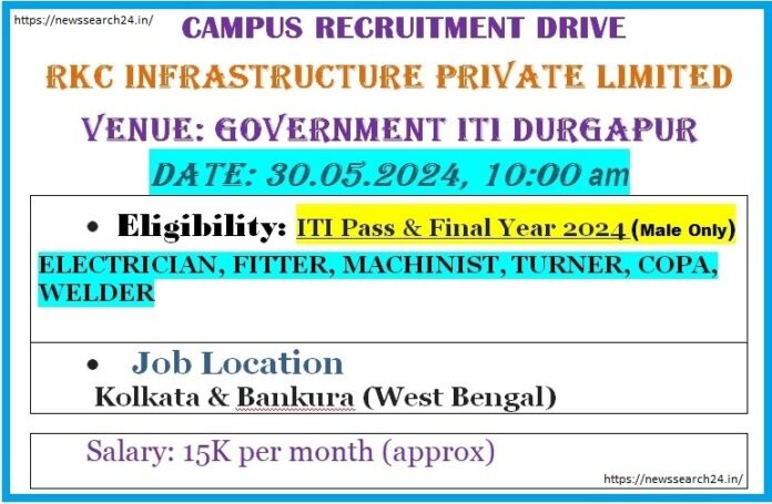 Campus Recruitment Drive 2024