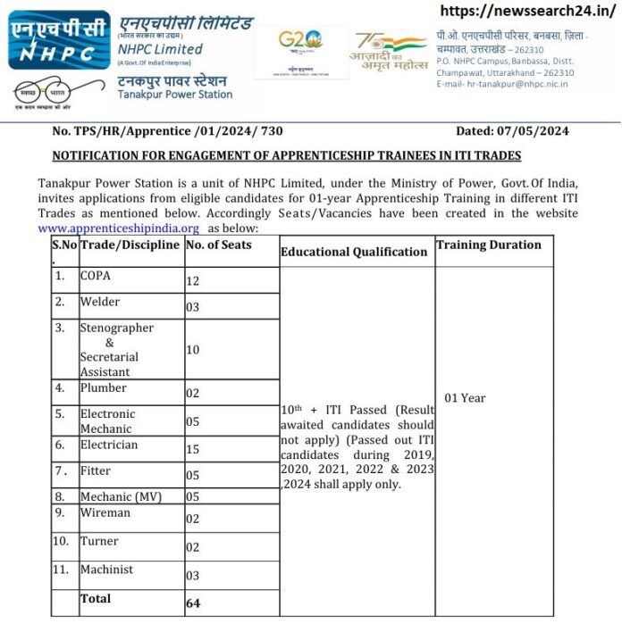 NHPC Recruitment 2024