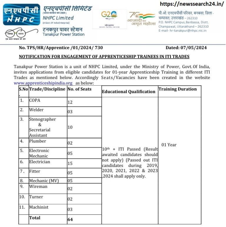 NHPC Recruitment 2024