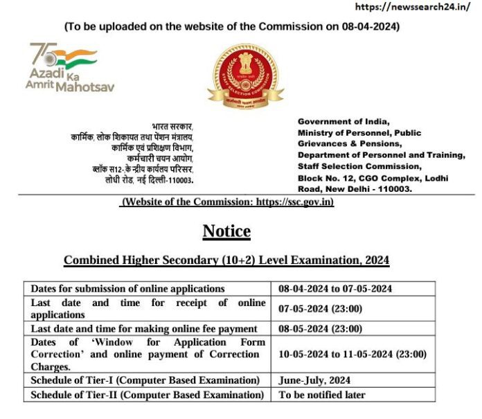 Staff Selection Commission Recruitment 2024 Staff Selection Commission Recruitment 2024