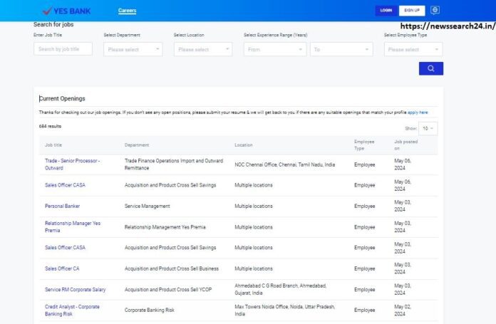 Yes Bank Recruitment 2024