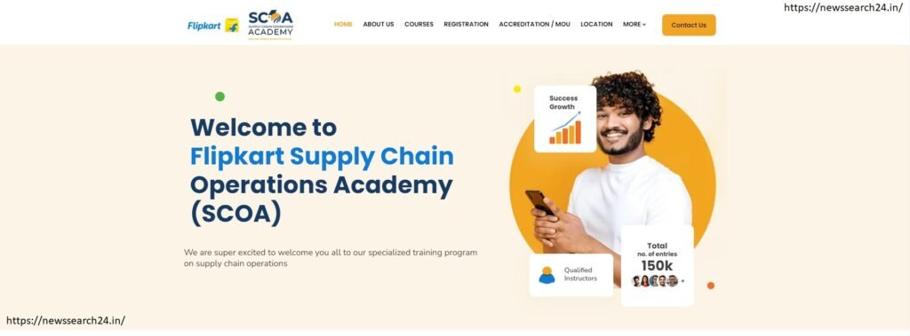 Flipkart Recruitment 2024