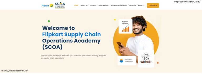 Flipkart Recruitment 2024