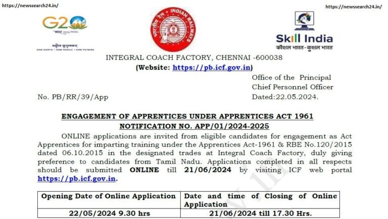Indian Railways Recruitment 2024