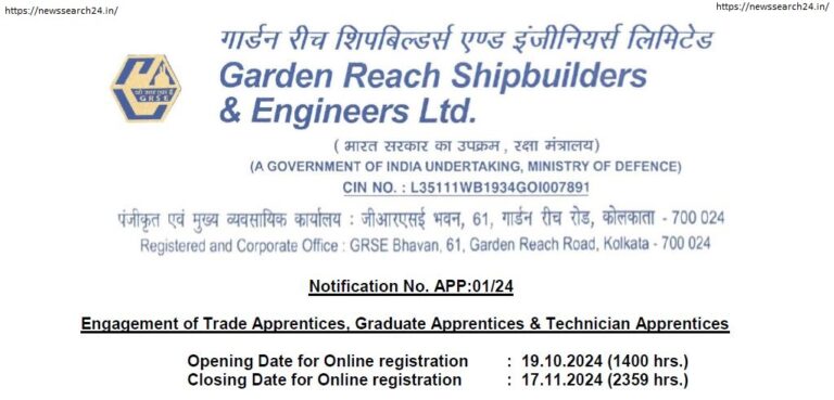 GRSE Apprentice Recruitment 2024